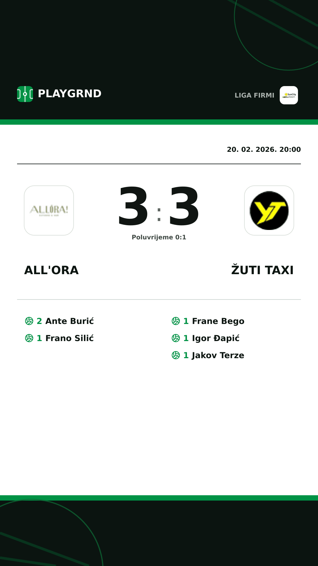 Instagram slika: All'Ora 3:3 Žuti Taxi