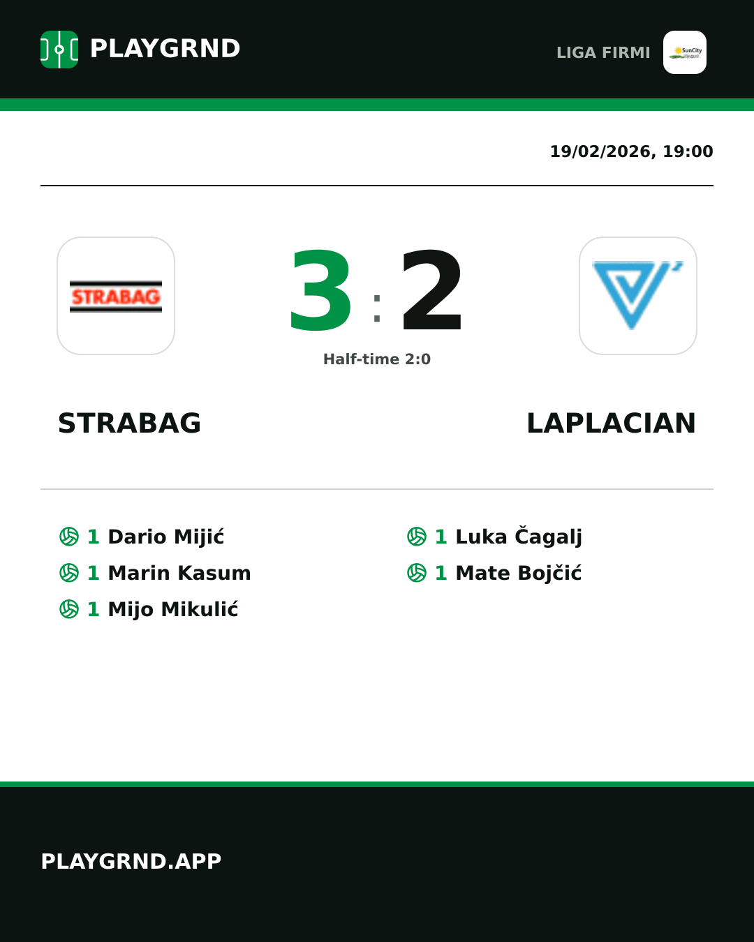 Instagram artwork: Strabag 3:2 Laplacian