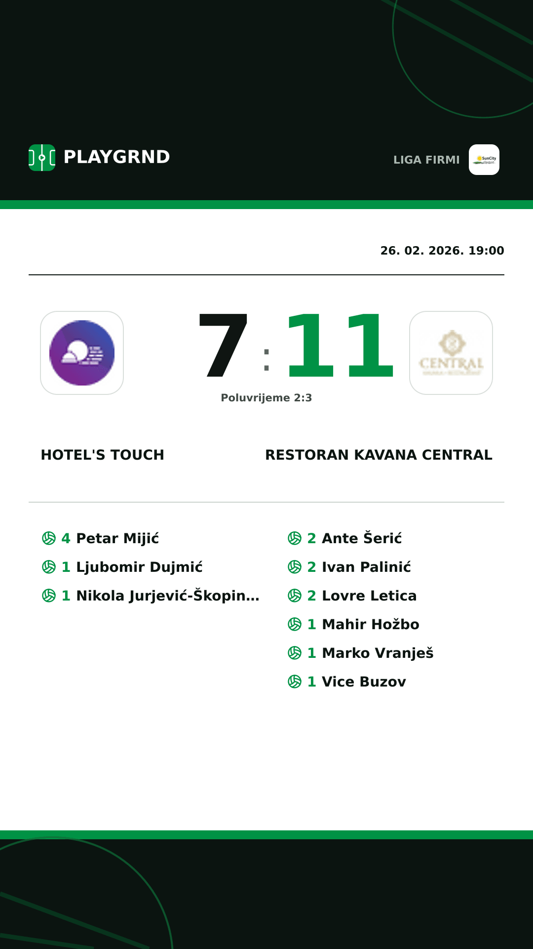 Instagram slika: Hotel's Touch 7:11 Restoran Kavana Central