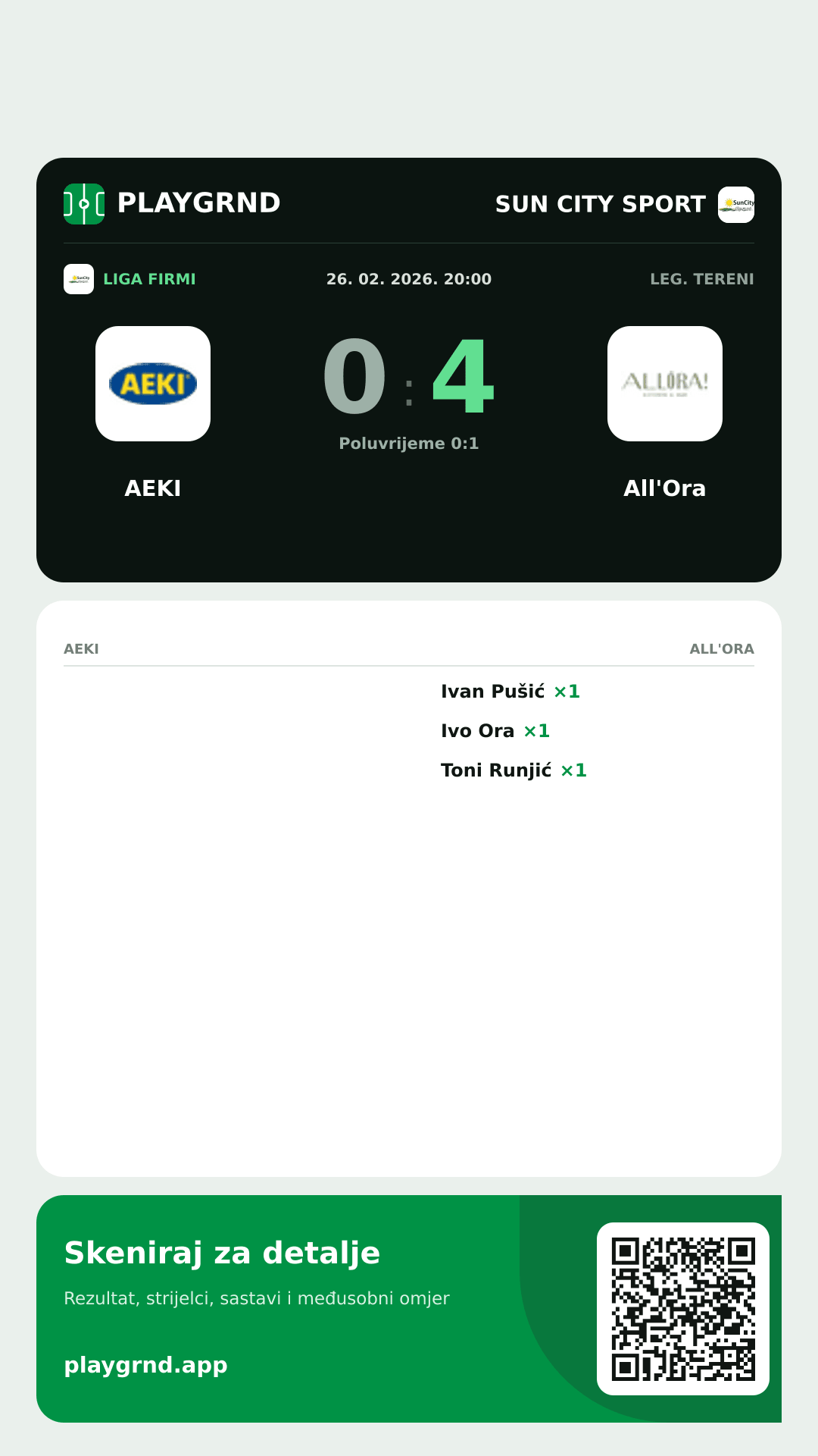 Story image: AEKI 0:4 All'Ora