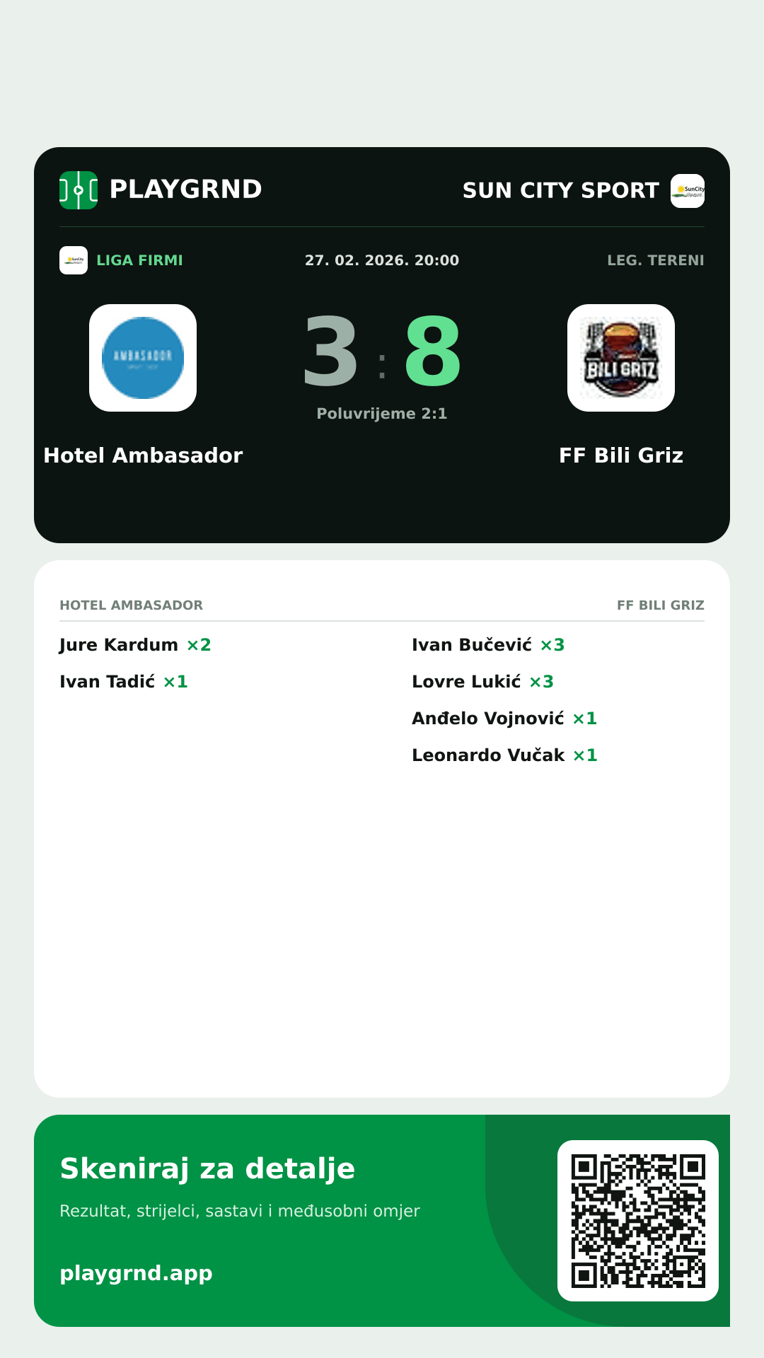 Story image: Hotel Ambasador 3:8 FF Bili Griz