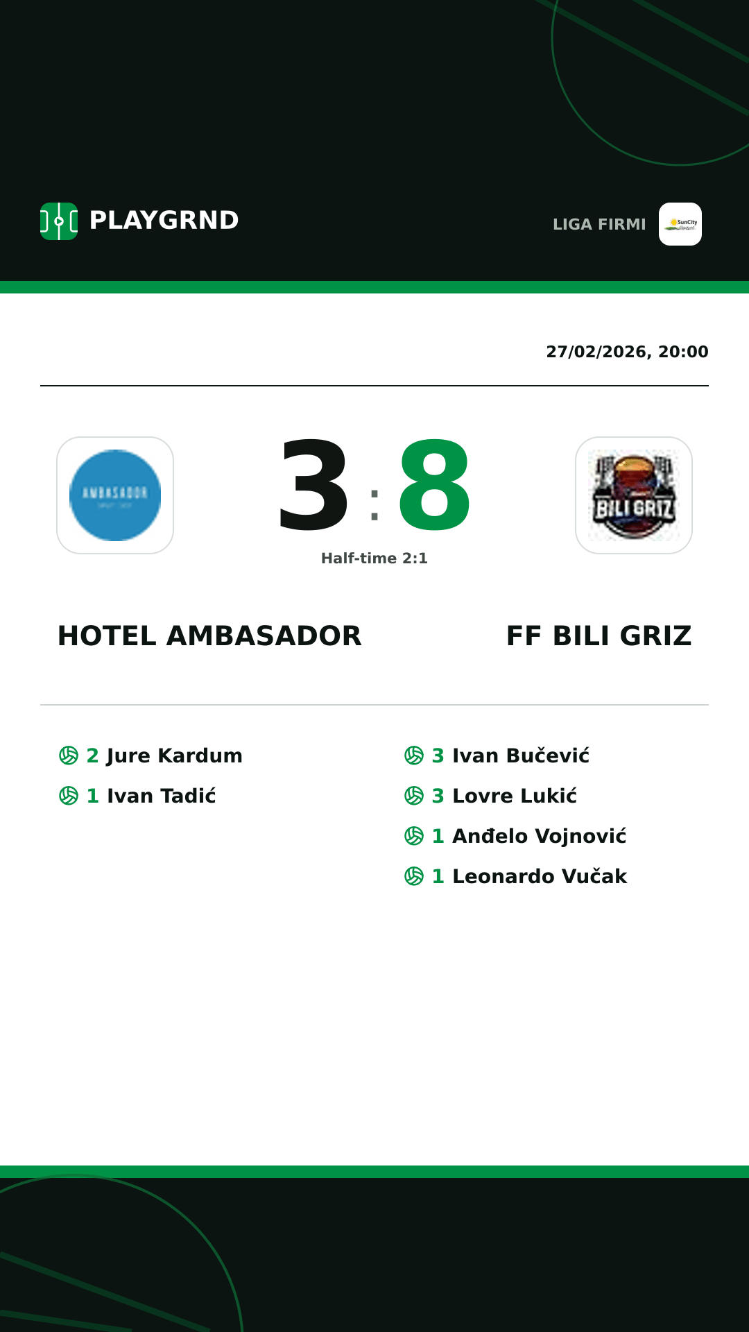 Instagram artwork: Hotel Ambasador 3:8 FF Bili Griz