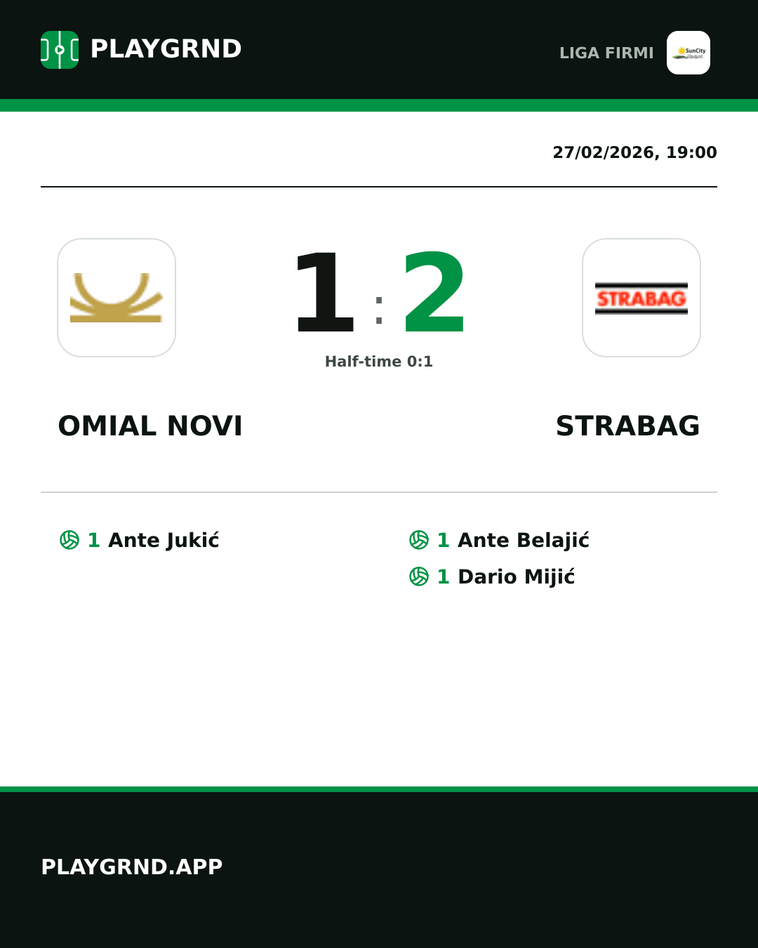Instagram artwork: Omial Novi 1:2 Strabag