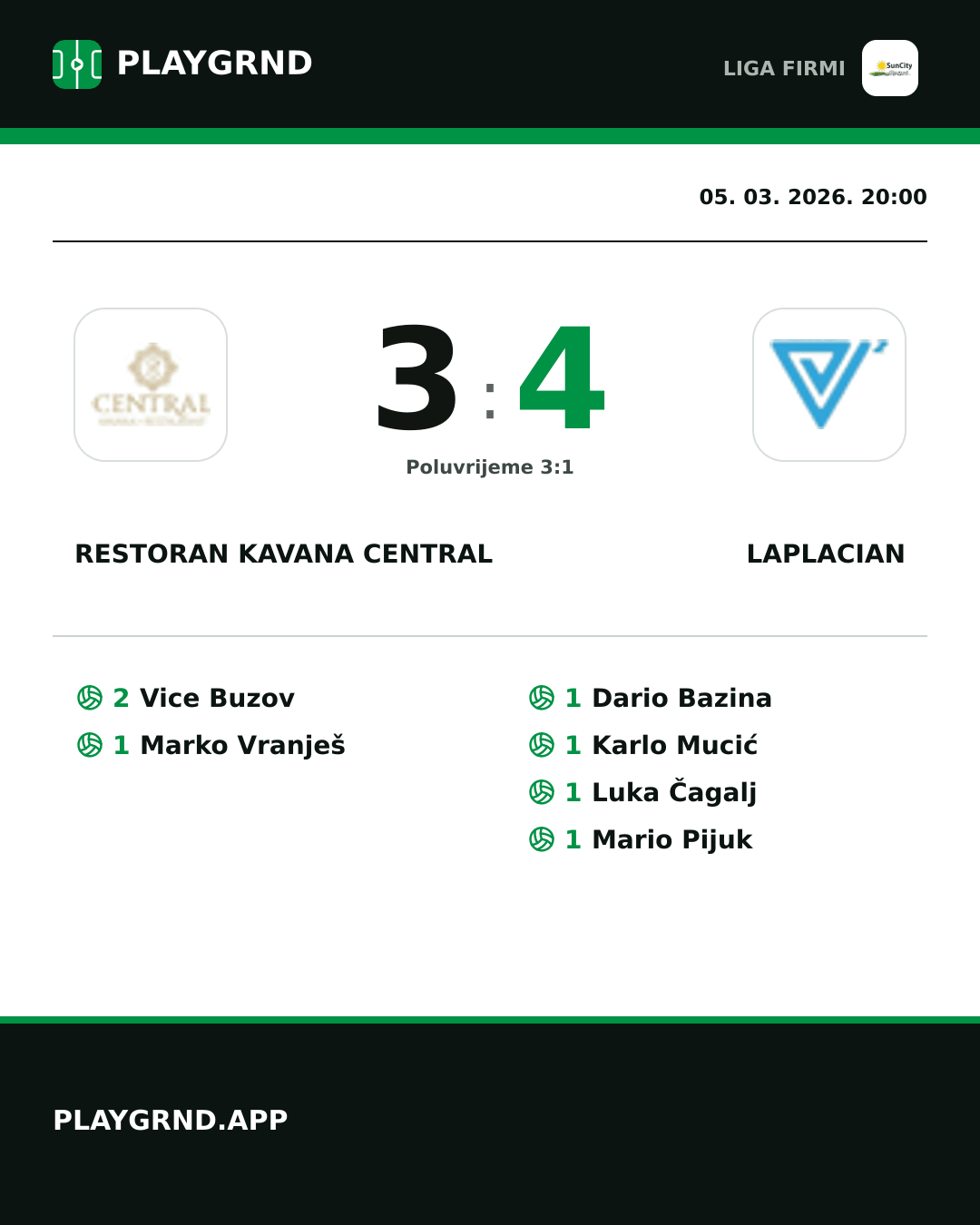 Instagram slika: Restoran Kavana Central 3:4 Laplacian