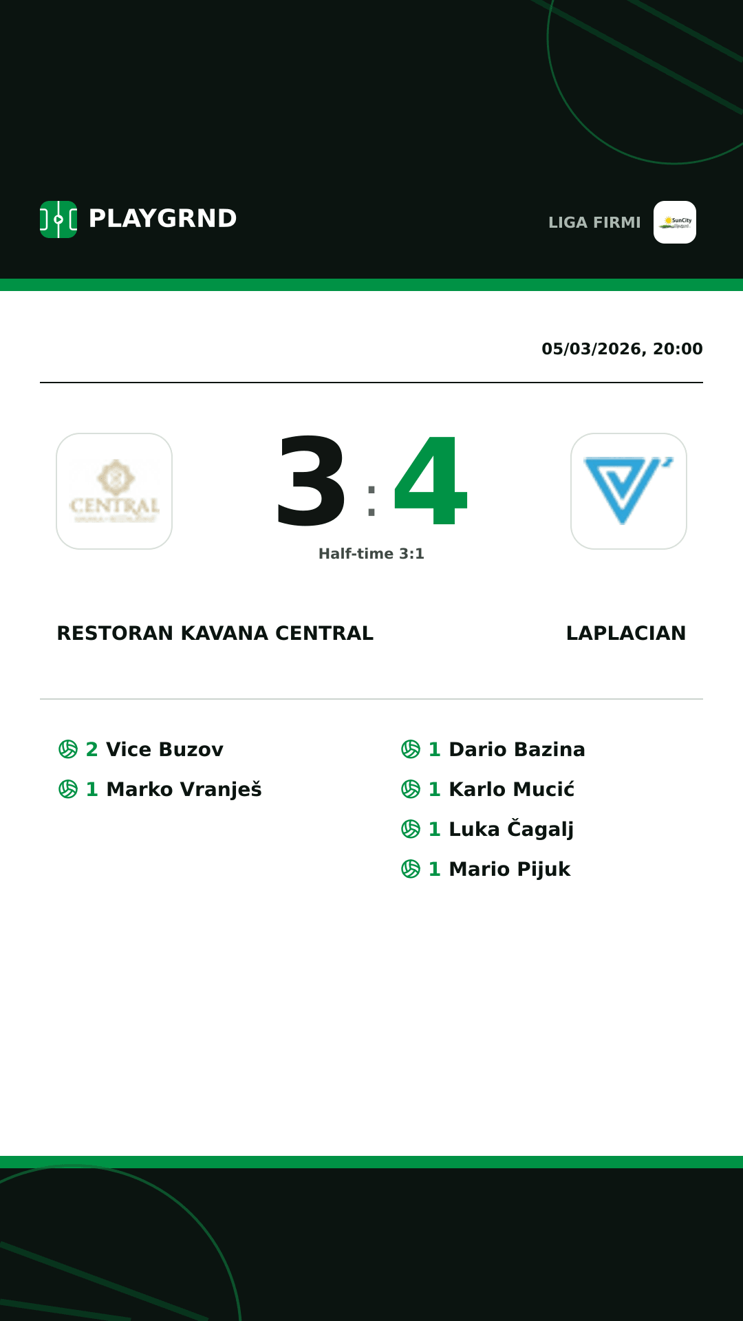 Instagram artwork: Restoran Kavana Central 3:4 Laplacian