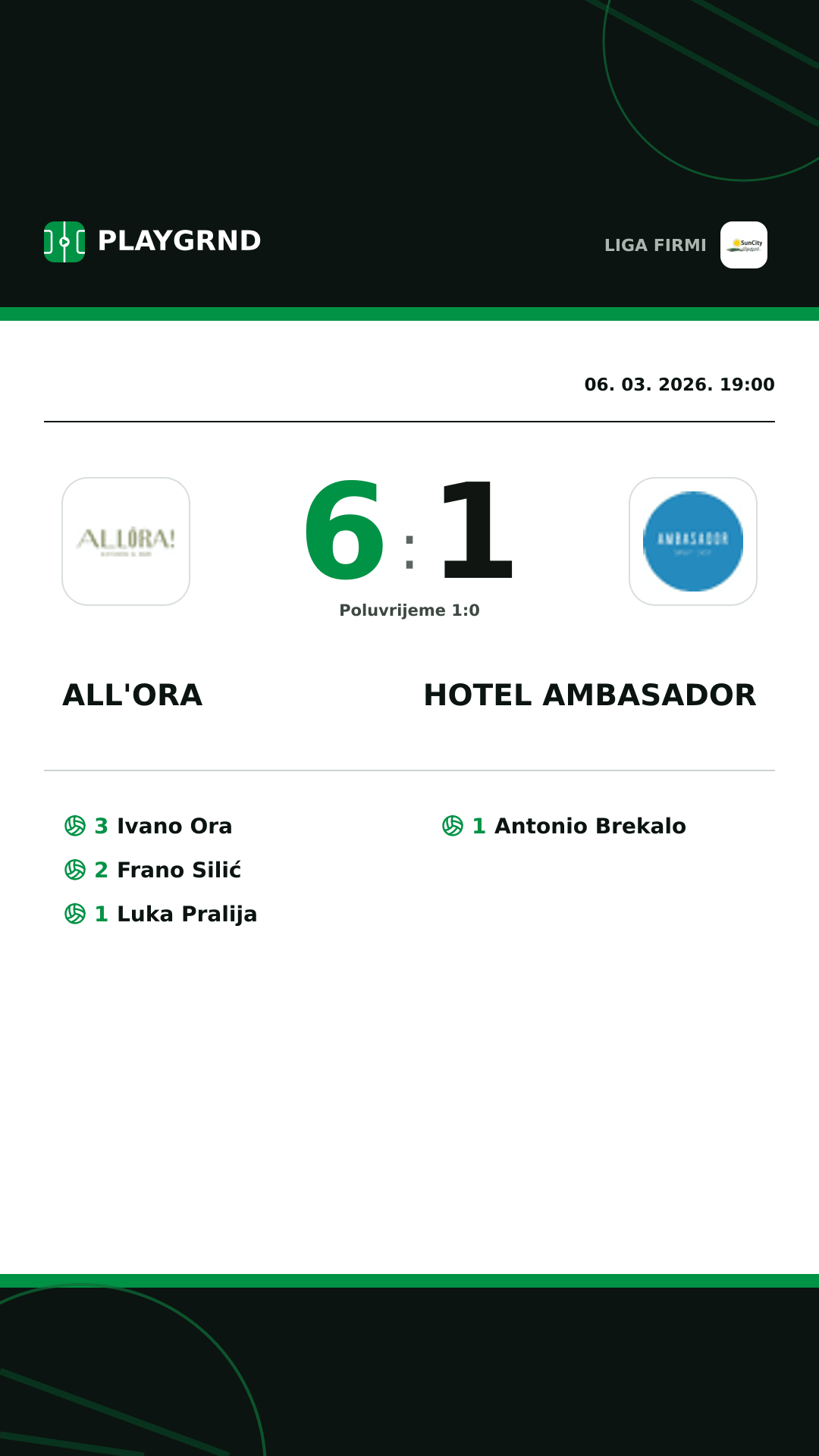 Instagram slika: All'Ora 6:1 Hotel Ambasador