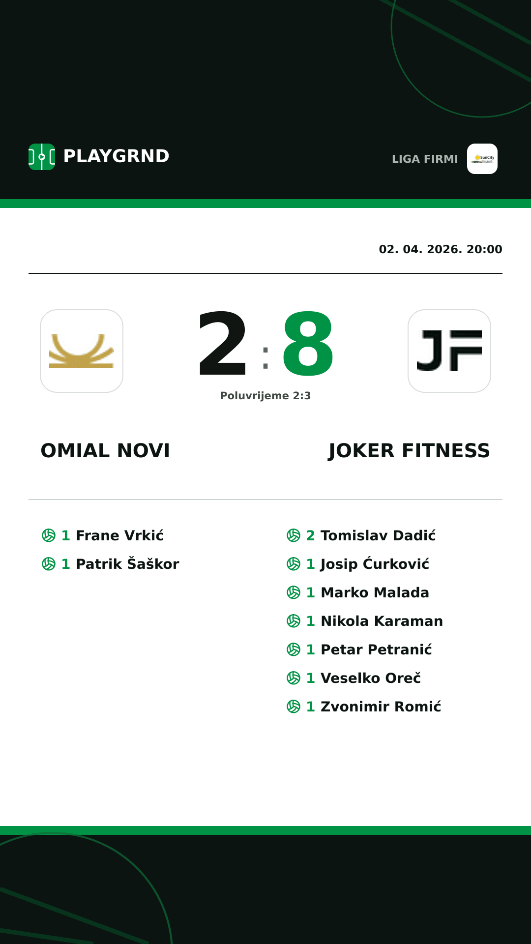 Instagram slika: Omial Novi 2:8 Joker Fitness