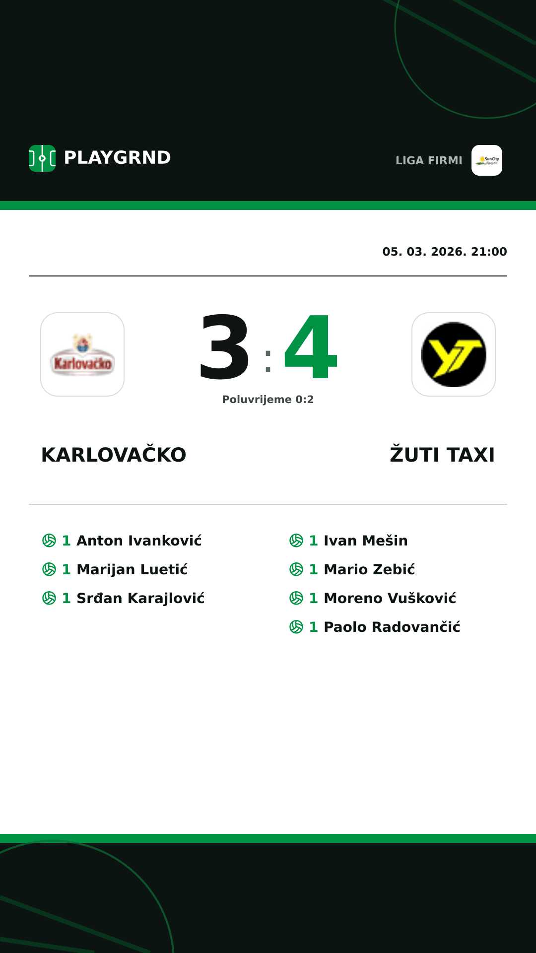 Instagram slika: Karlovačko 3:4 Žuti Taxi