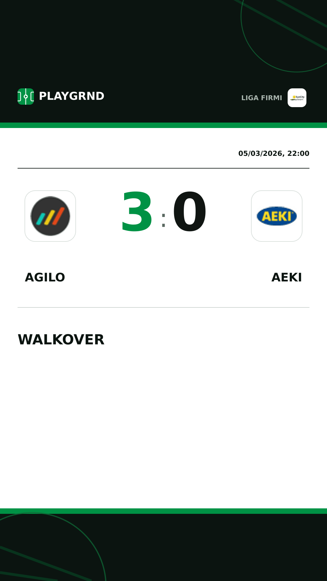 Instagram artwork: Agilo 3:0 AEKI
