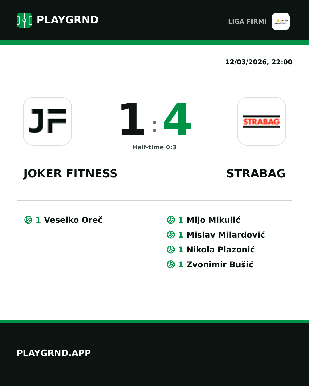 Instagram artwork: Joker Fitness 1:4 Strabag