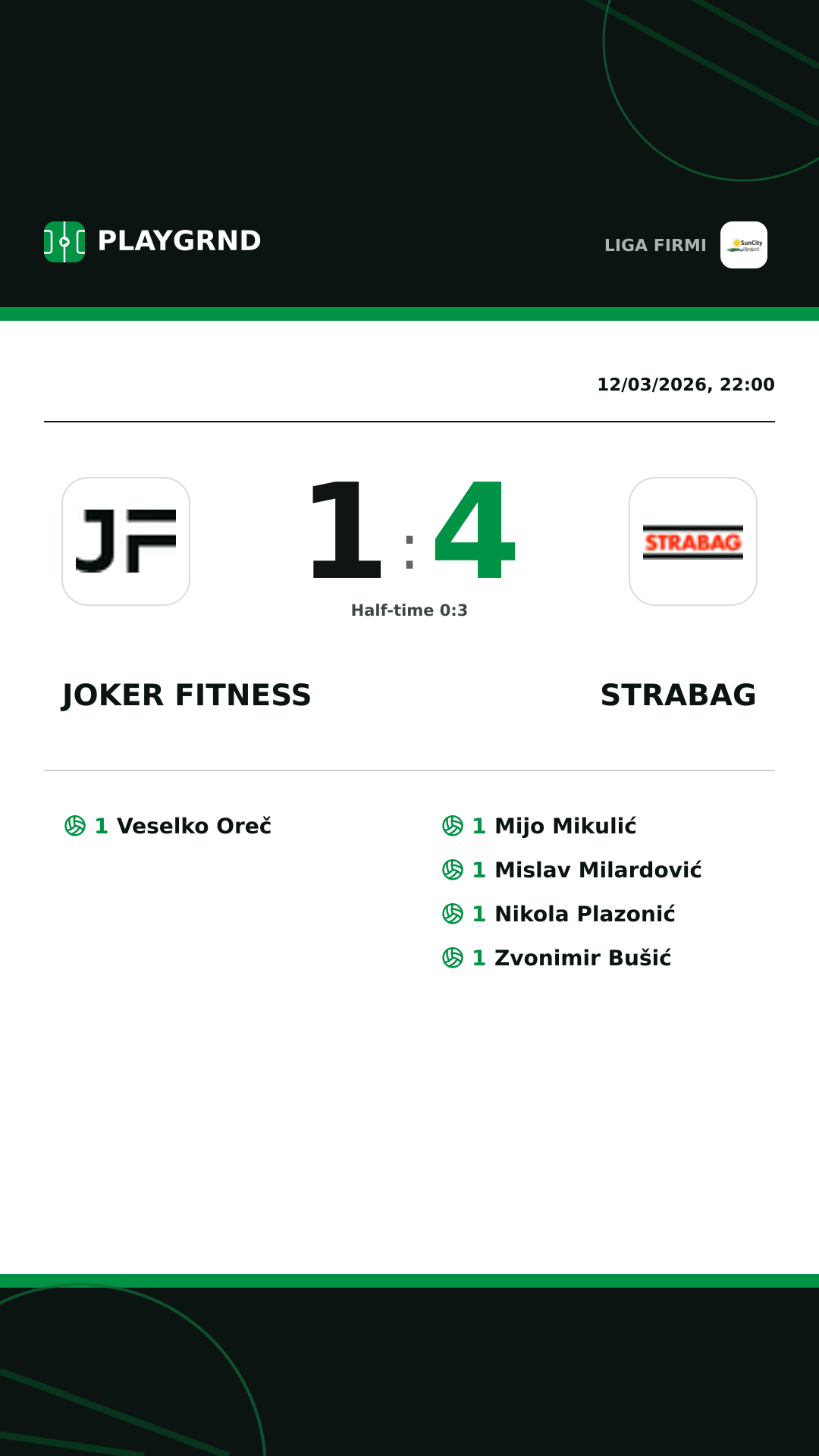 Instagram artwork: Joker Fitness 1:4 Strabag
