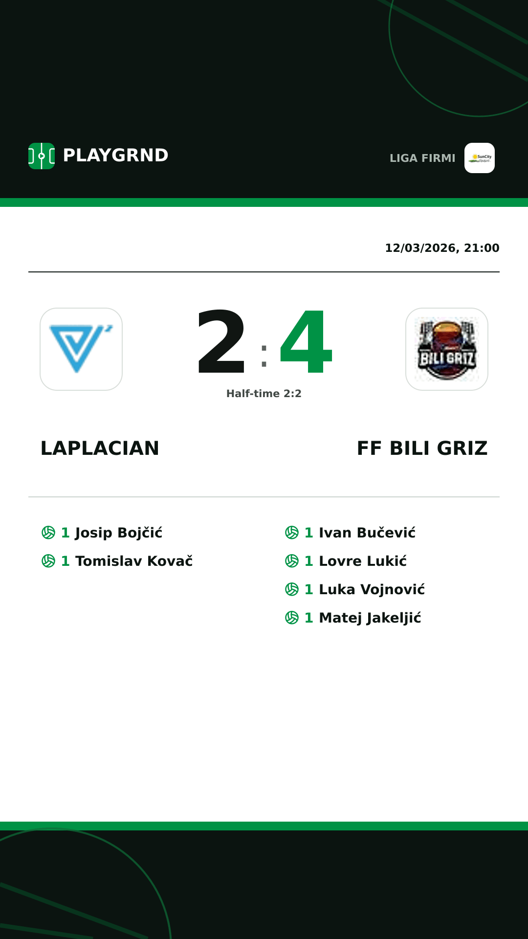 Instagram artwork: Laplacian 2:4 FF Bili Griz