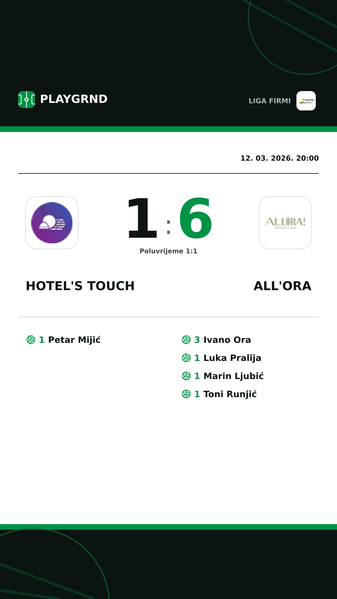 Instagram slika: Hotel's Touch 1:6 All'Ora