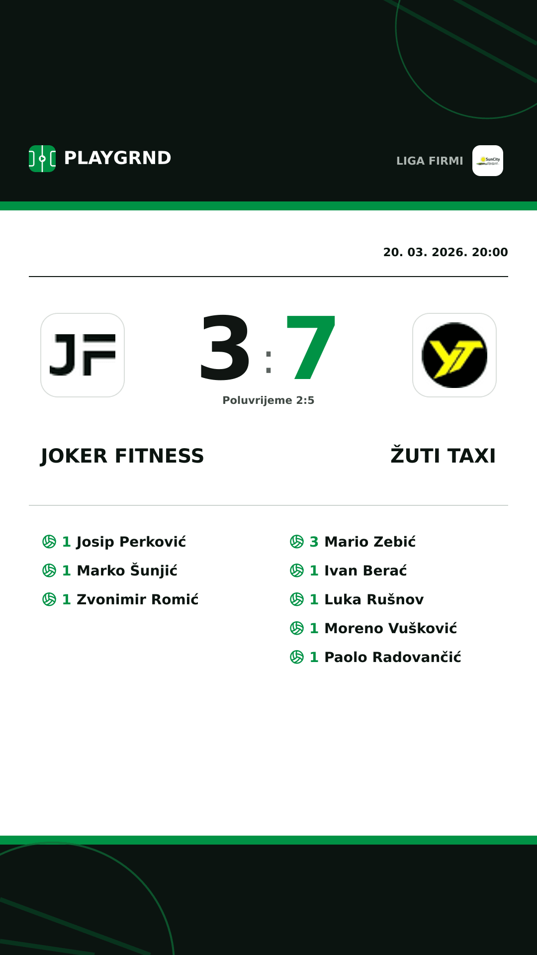 Instagram slika: Joker Fitness 3:7 Žuti Taxi