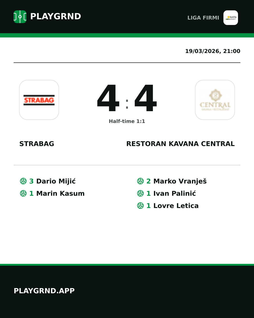 Instagram artwork: Strabag 4:4 Restoran Kavana Central