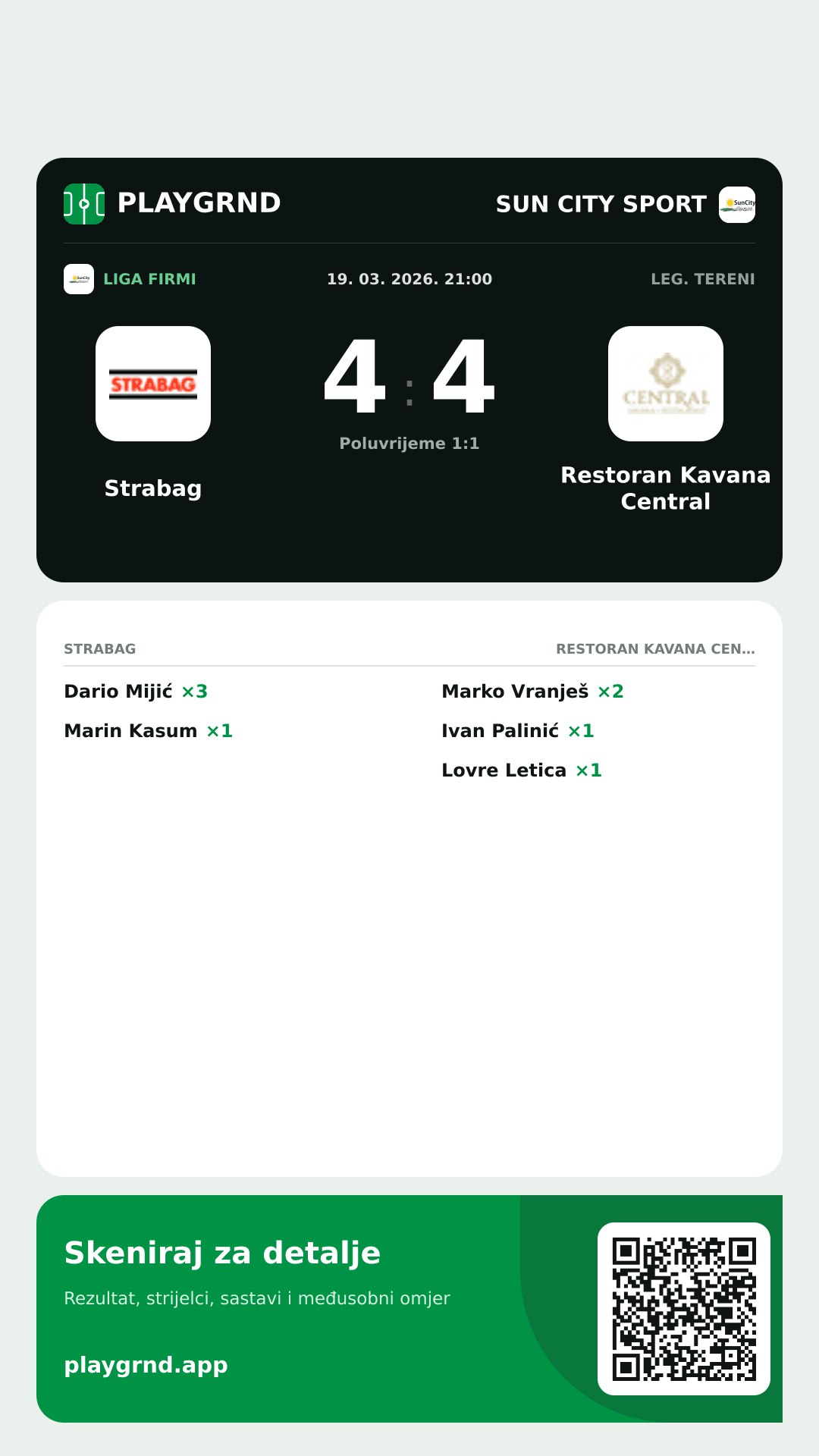 Story slika: Strabag 4:4 Restoran Kavana Central