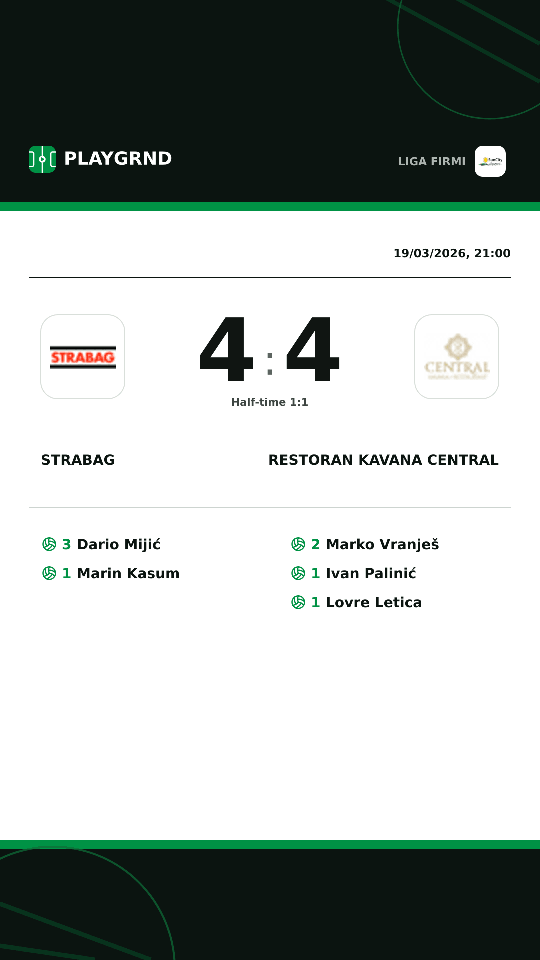 Instagram artwork: Strabag 4:4 Restoran Kavana Central