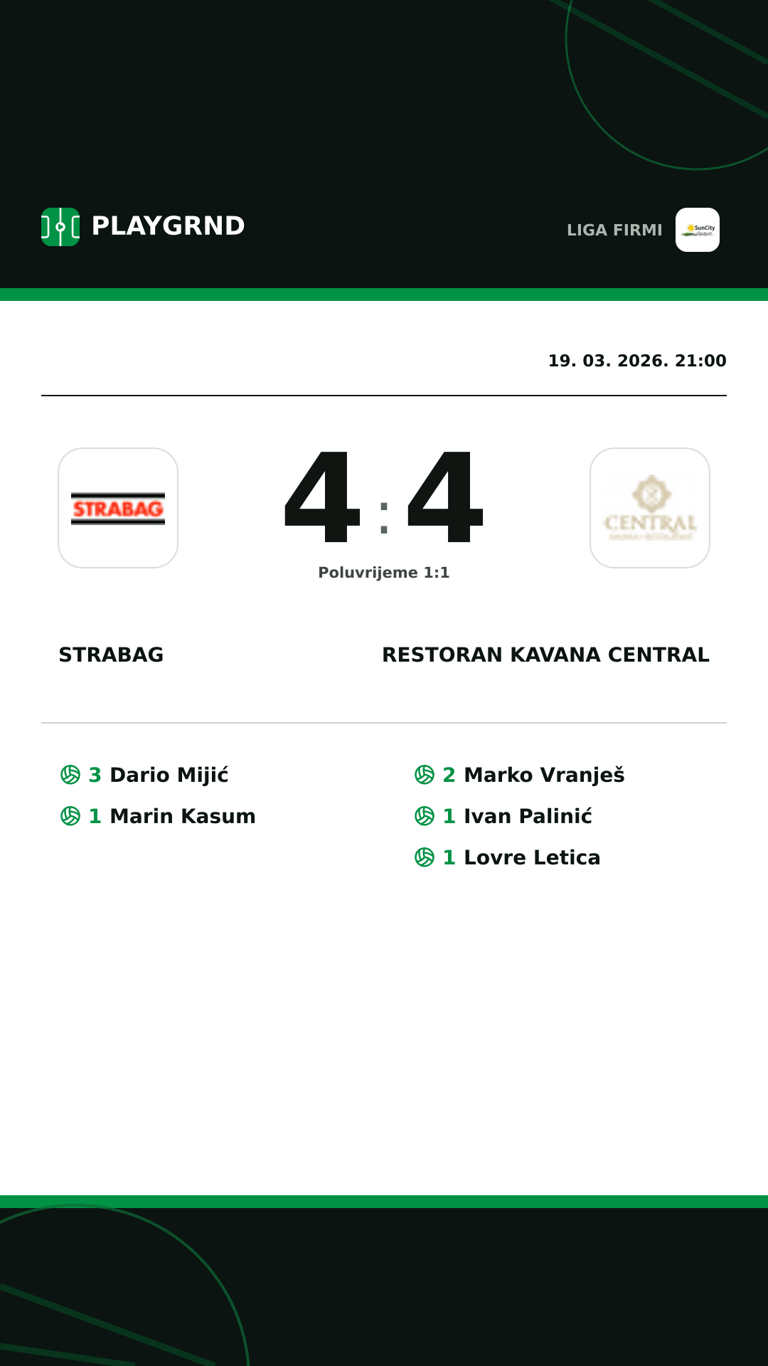 Instagram slika: Strabag 4:4 Restoran Kavana Central