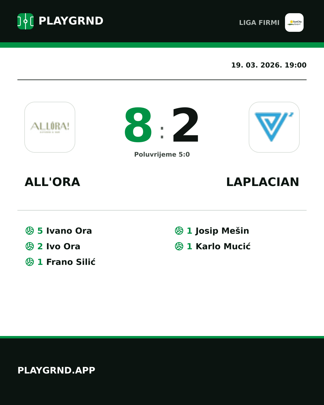 Instagram slika: All'Ora 8:2 Laplacian