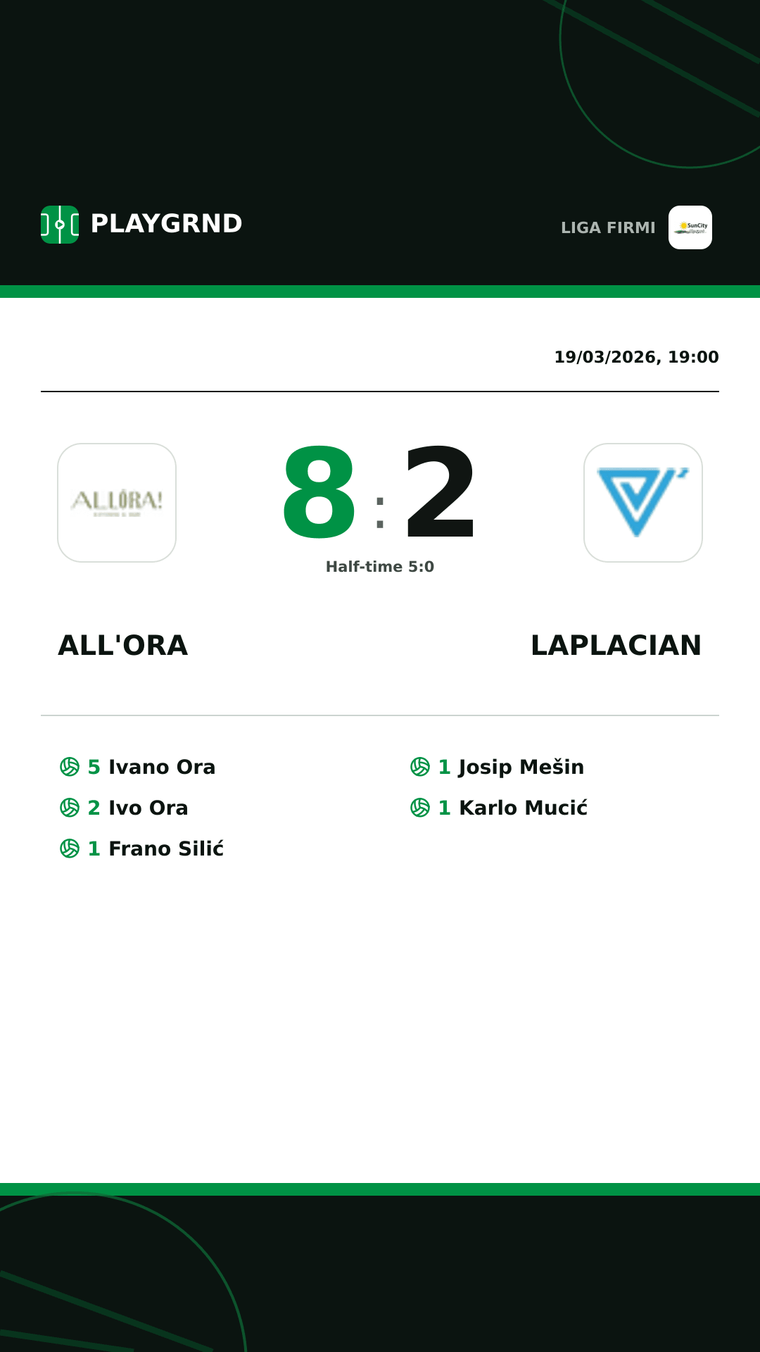 Instagram artwork: All'Ora 8:2 Laplacian