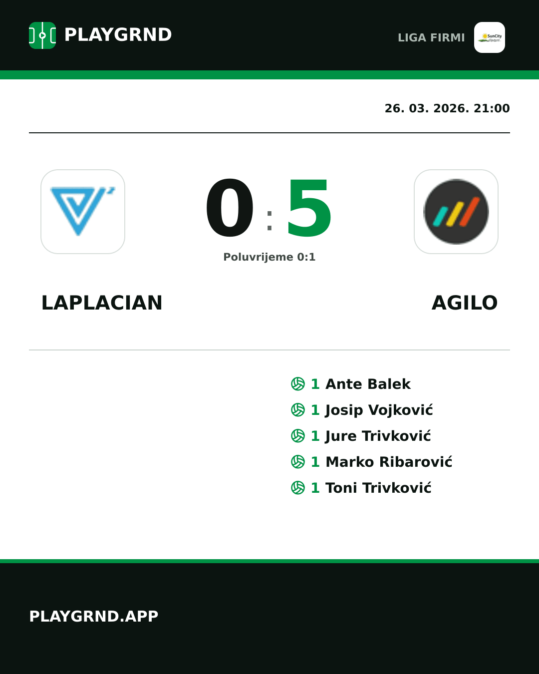 Instagram slika: Laplacian 0:5 Agilo