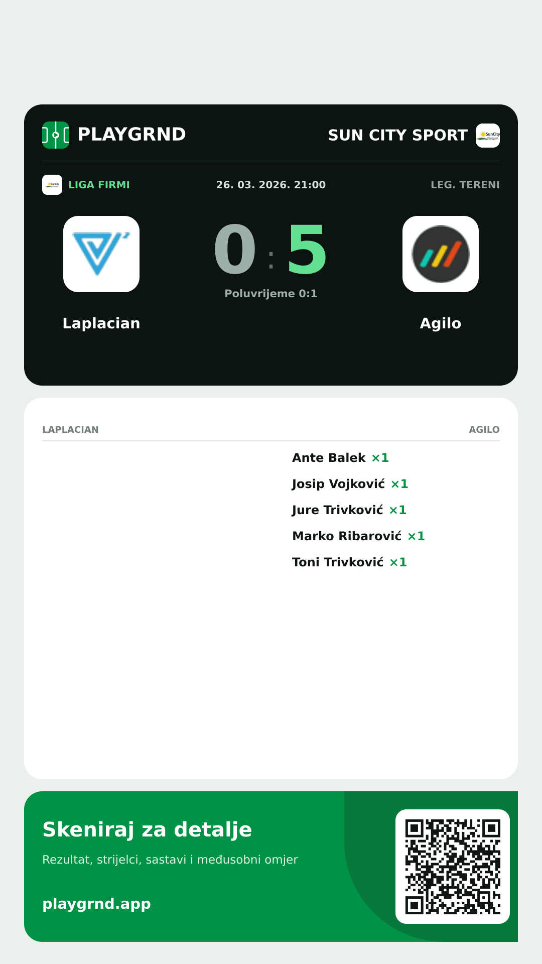 Story slika: Laplacian 0:5 Agilo