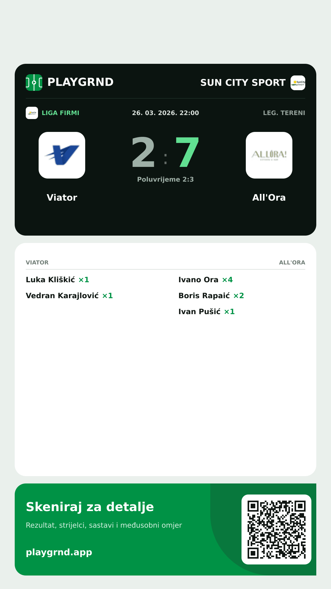 Story slika: Viator 2:7 All'Ora