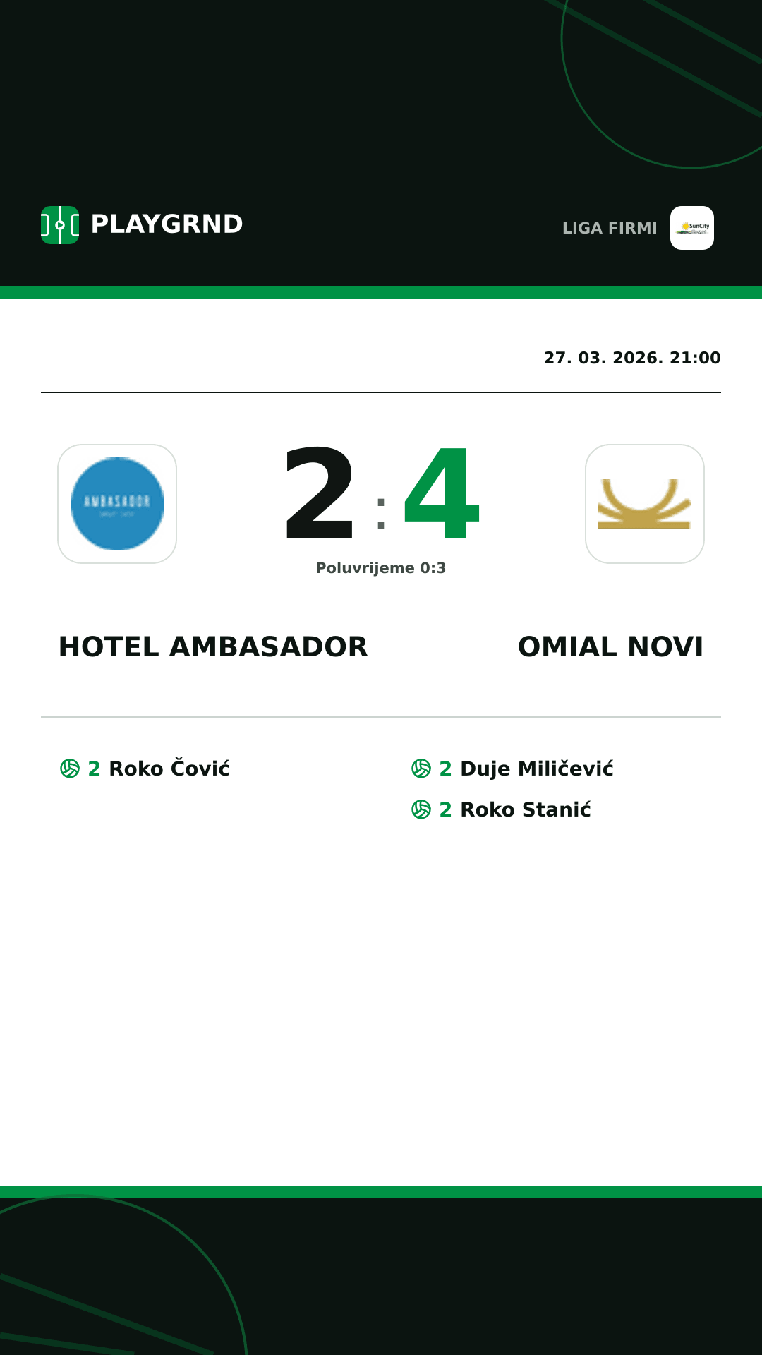 Instagram slika: Hotel Ambasador 2:4 Omial Novi