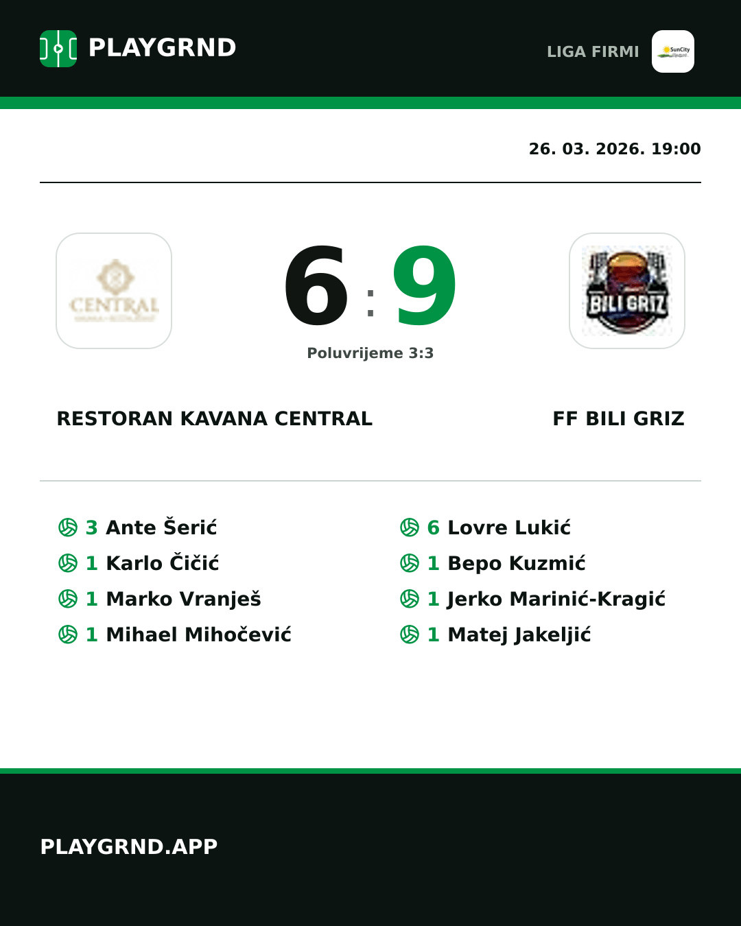Instagram slika: Restoran Kavana Central 6:9 FF Bili Griz