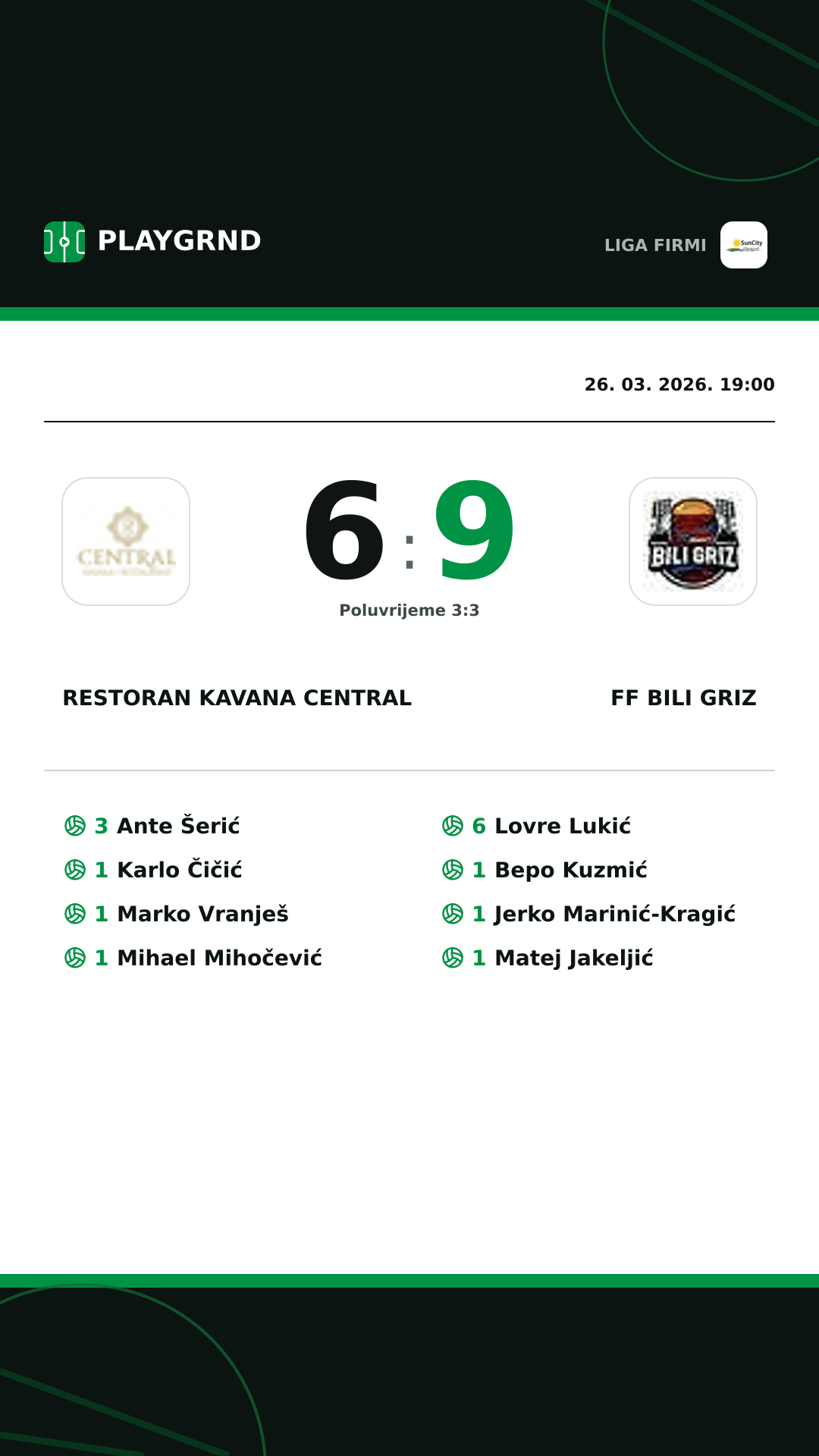 Instagram slika: Restoran Kavana Central 6:9 FF Bili Griz