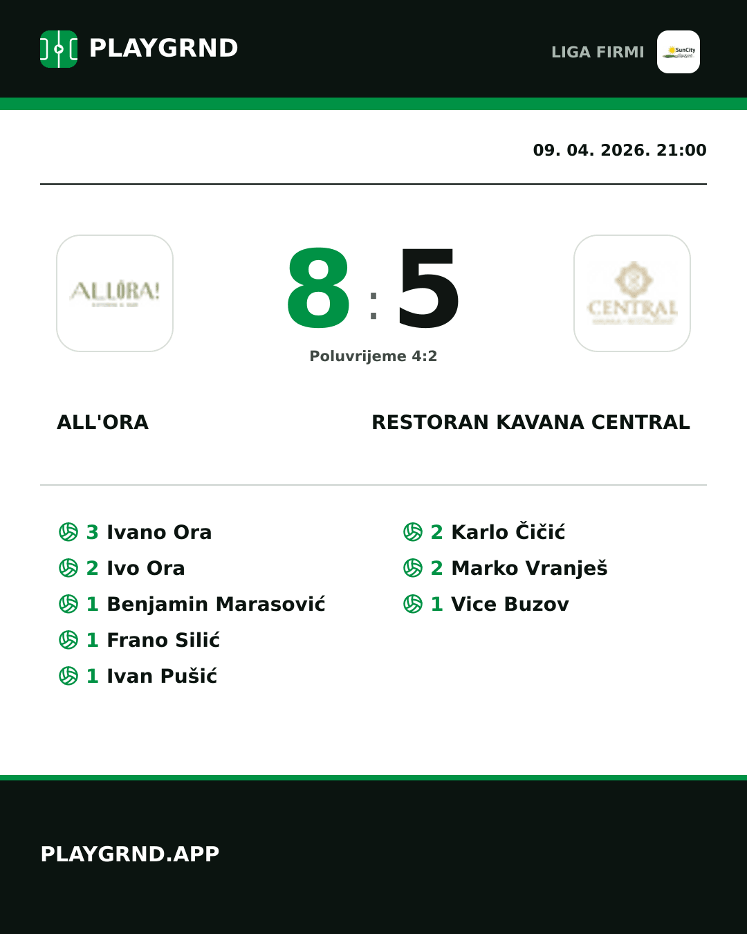 Instagram slika: All'Ora 8:5 Restoran Kavana Central