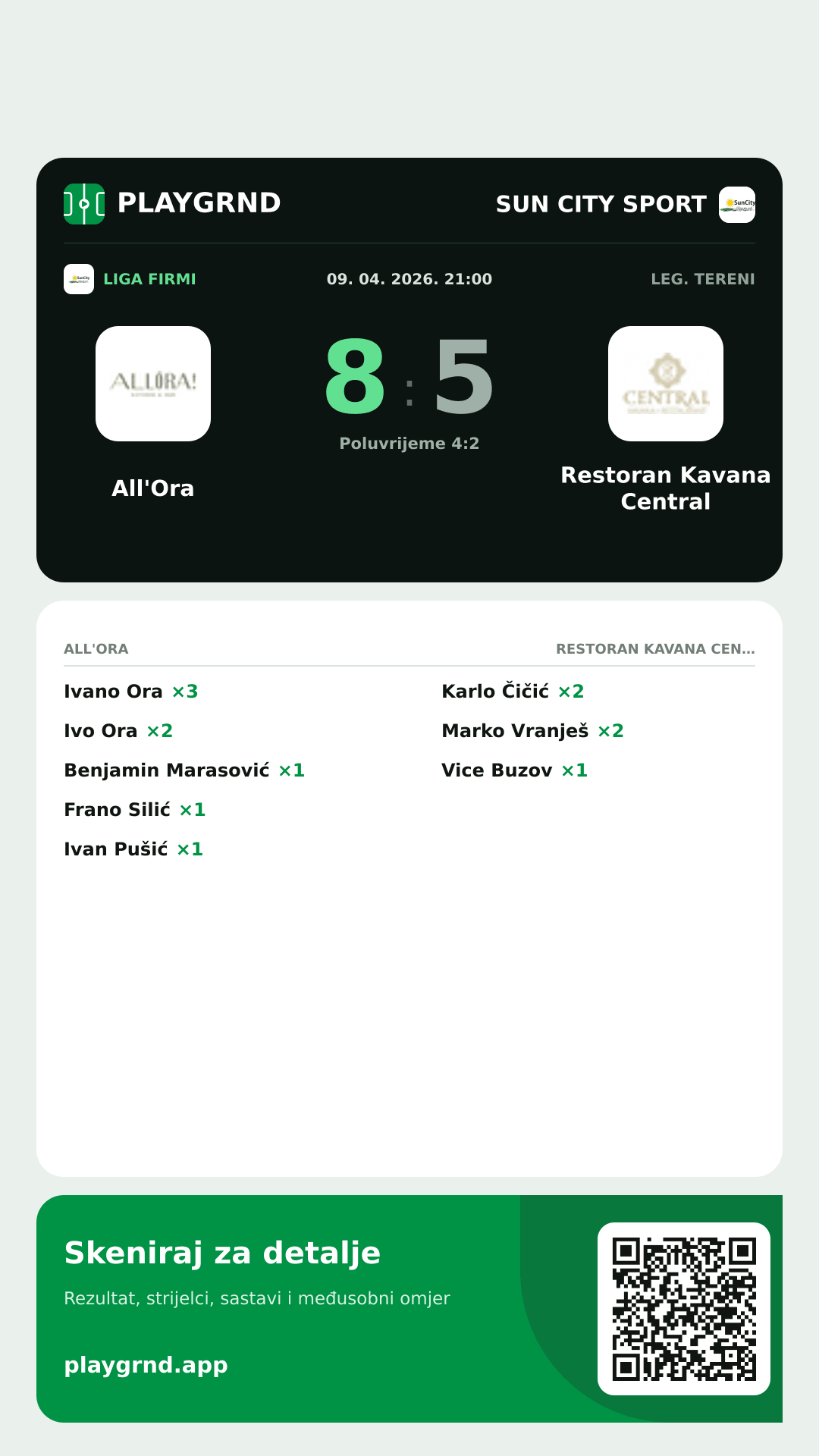 Story slika: All'Ora 8:5 Restoran Kavana Central