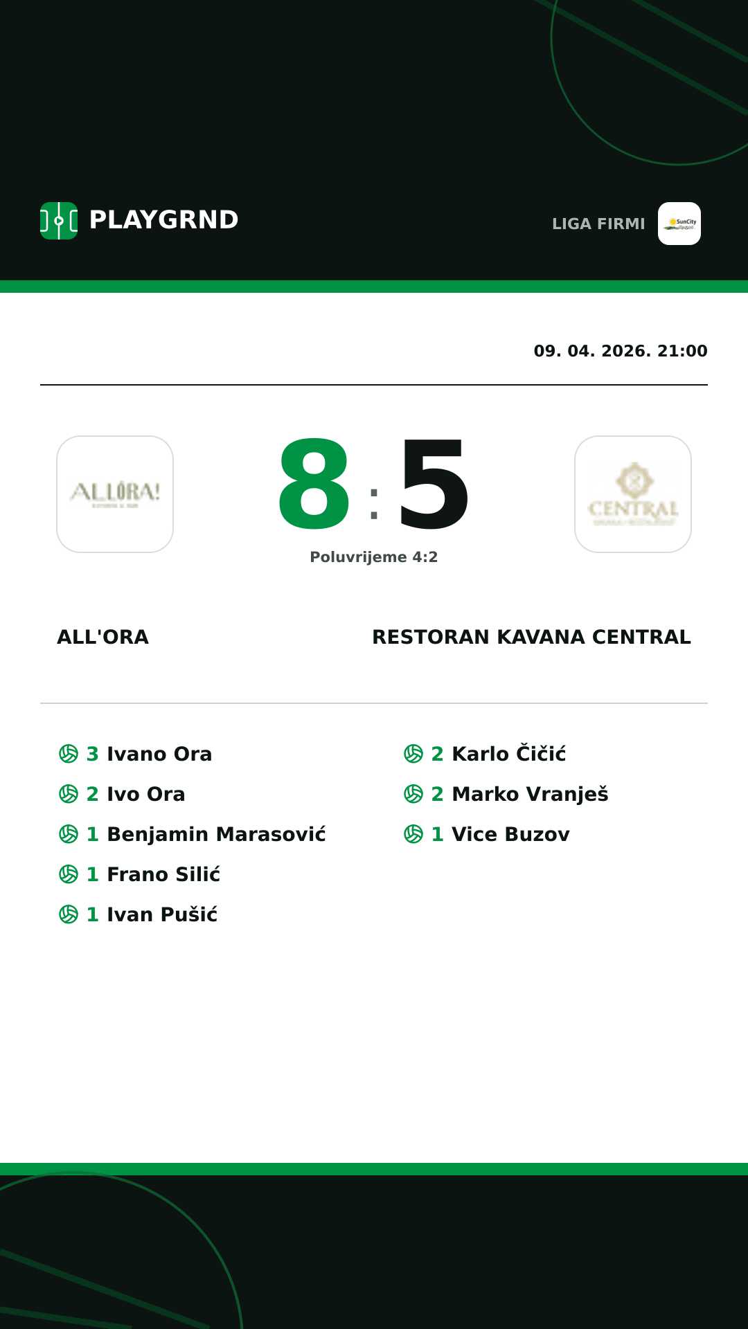 Instagram slika: All'Ora 8:5 Restoran Kavana Central