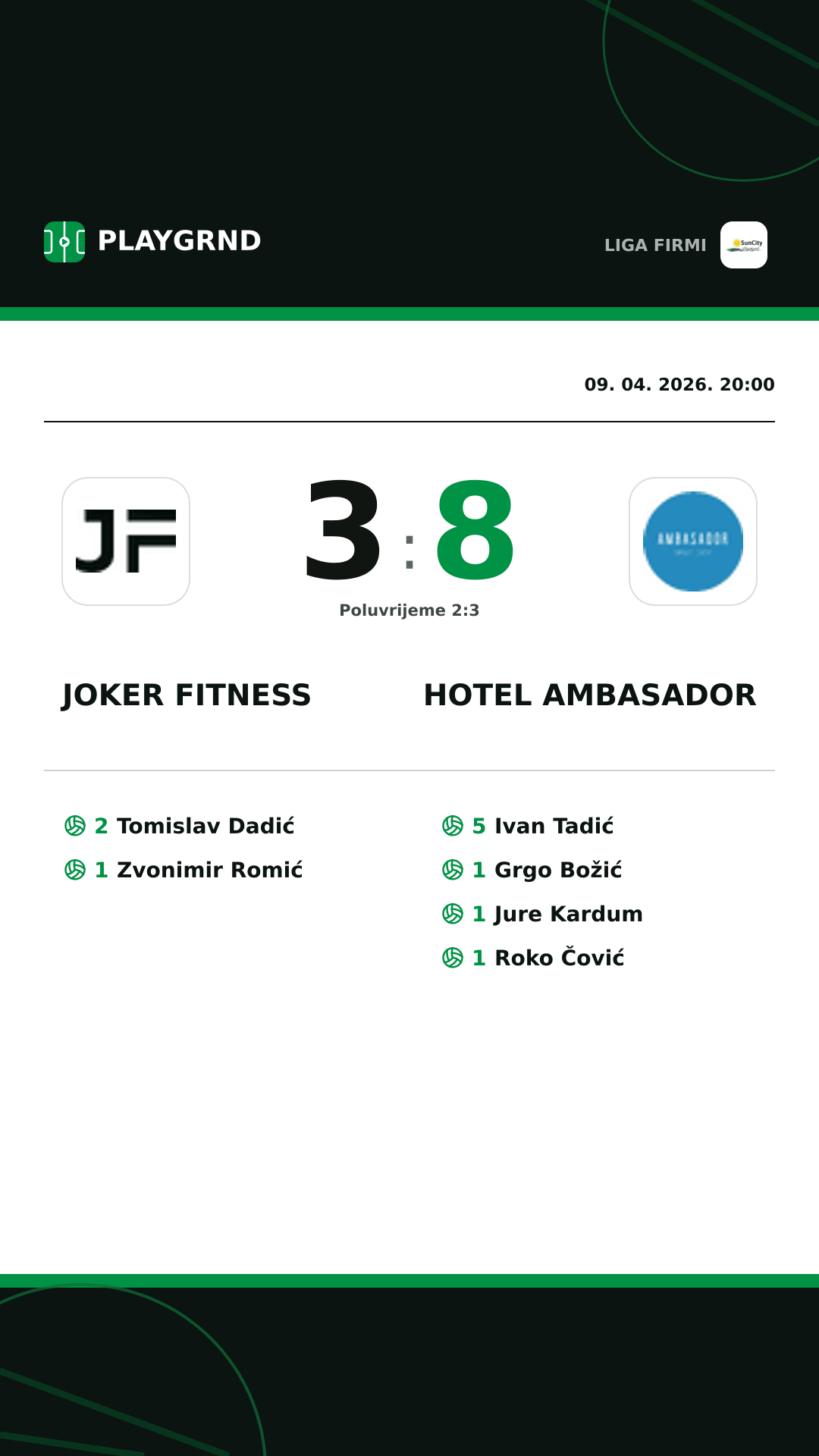 Instagram slika: Joker Fitness 3:8 Hotel Ambasador