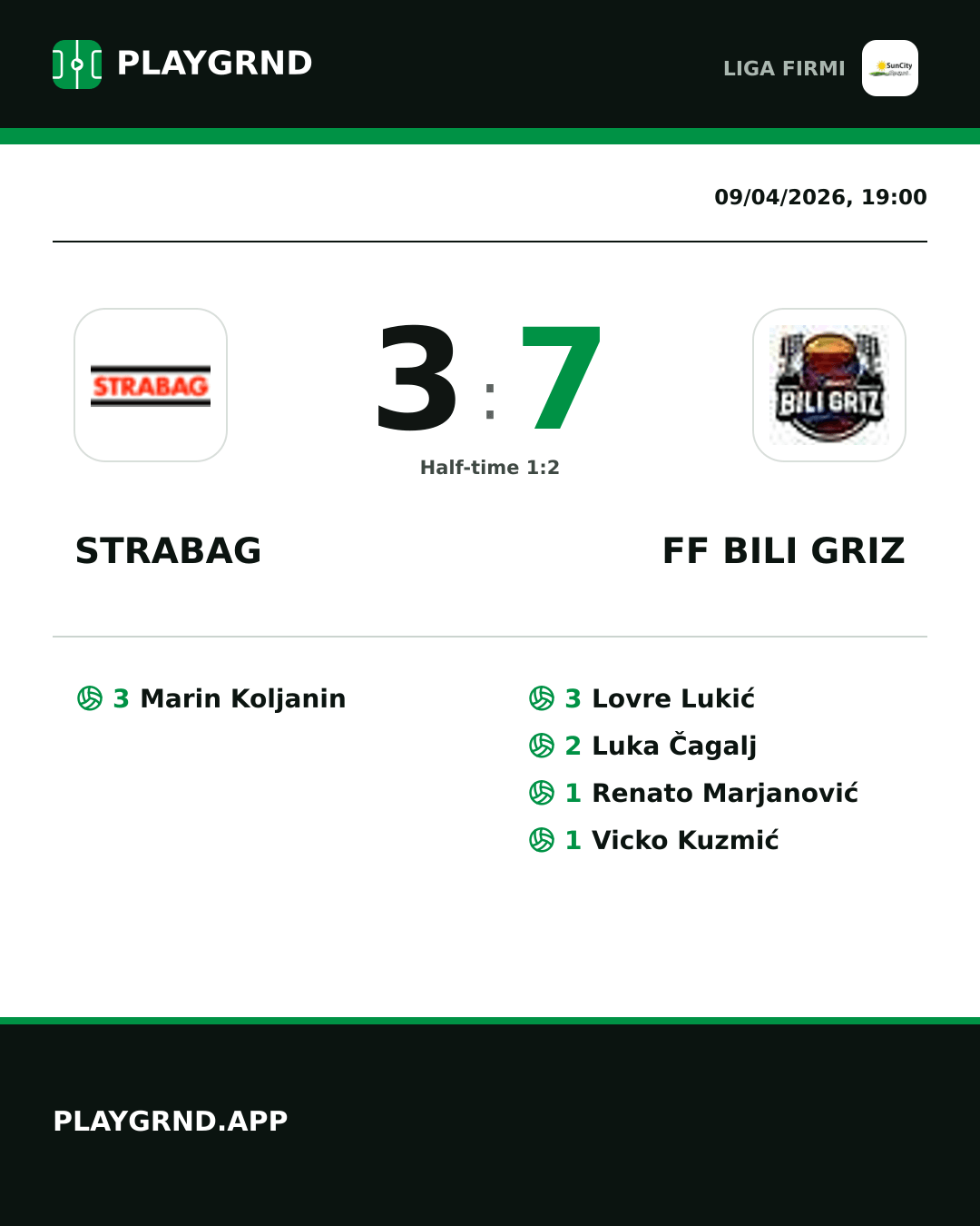 Instagram artwork: Strabag 3:7 FF Bili Griz