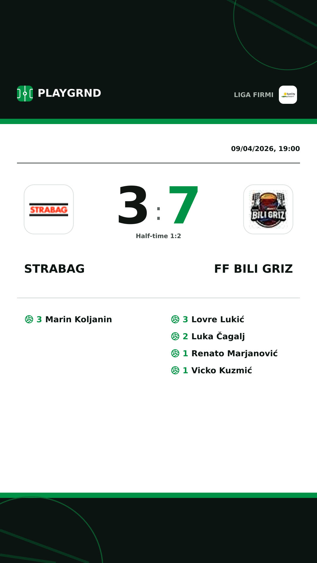 Instagram artwork: Strabag 3:7 FF Bili Griz