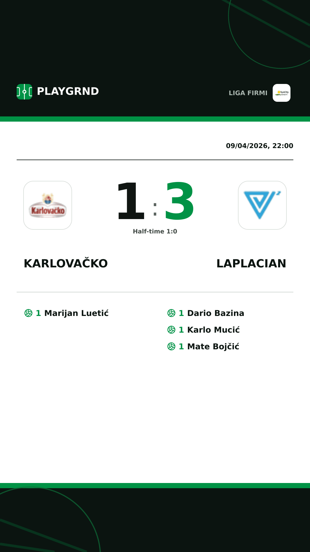 Instagram artwork: Karlovačko 1:3 Laplacian