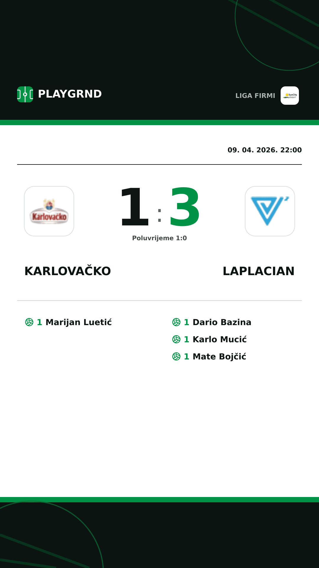 Instagram slika: Karlovačko 1:3 Laplacian