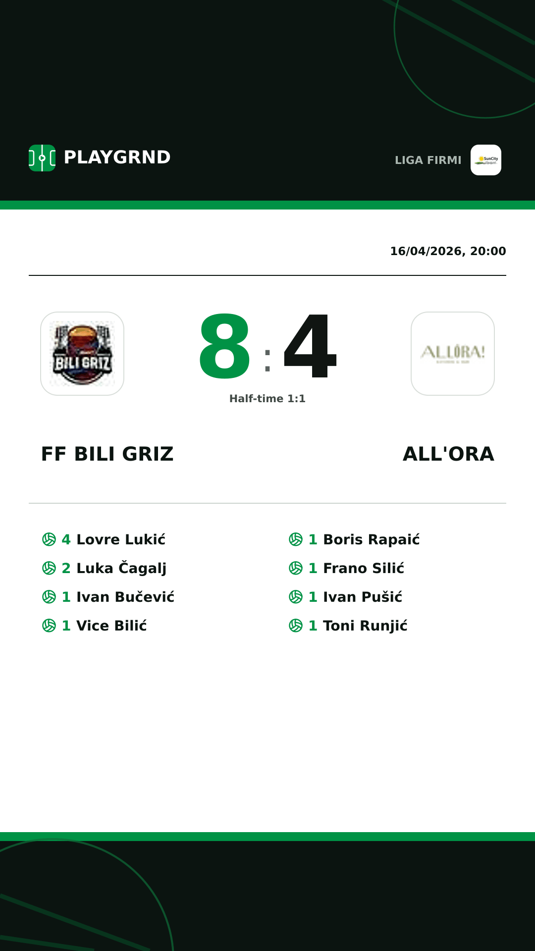 Instagram artwork: FF Bili Griz 8:4 All'Ora