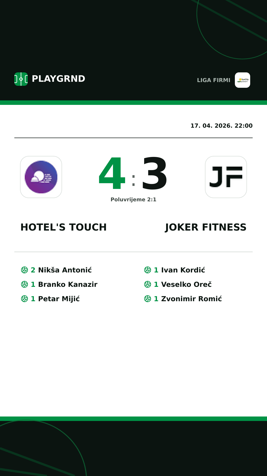 Instagram slika: Hotel's Touch 4:3 Joker Fitness