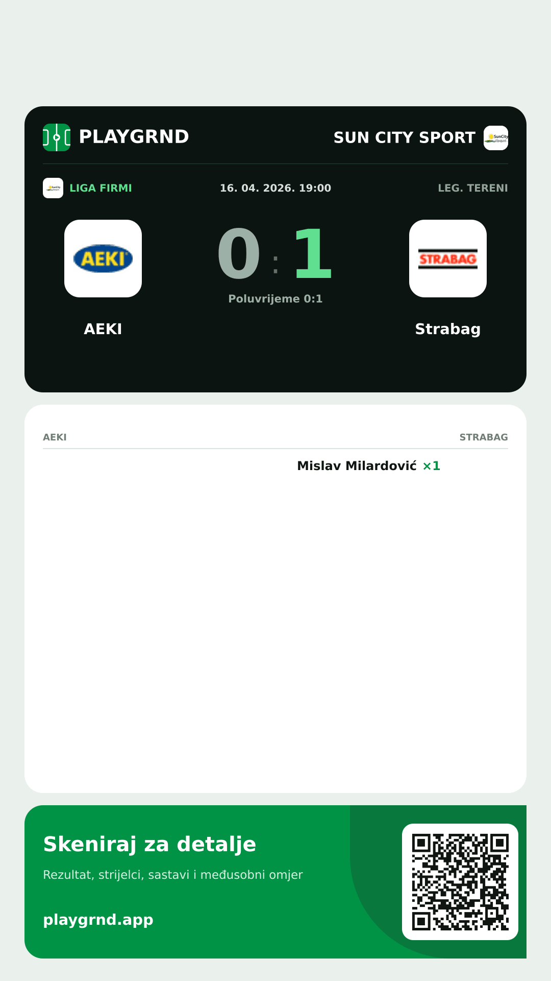 Story image: AEKI 0:1 Strabag
