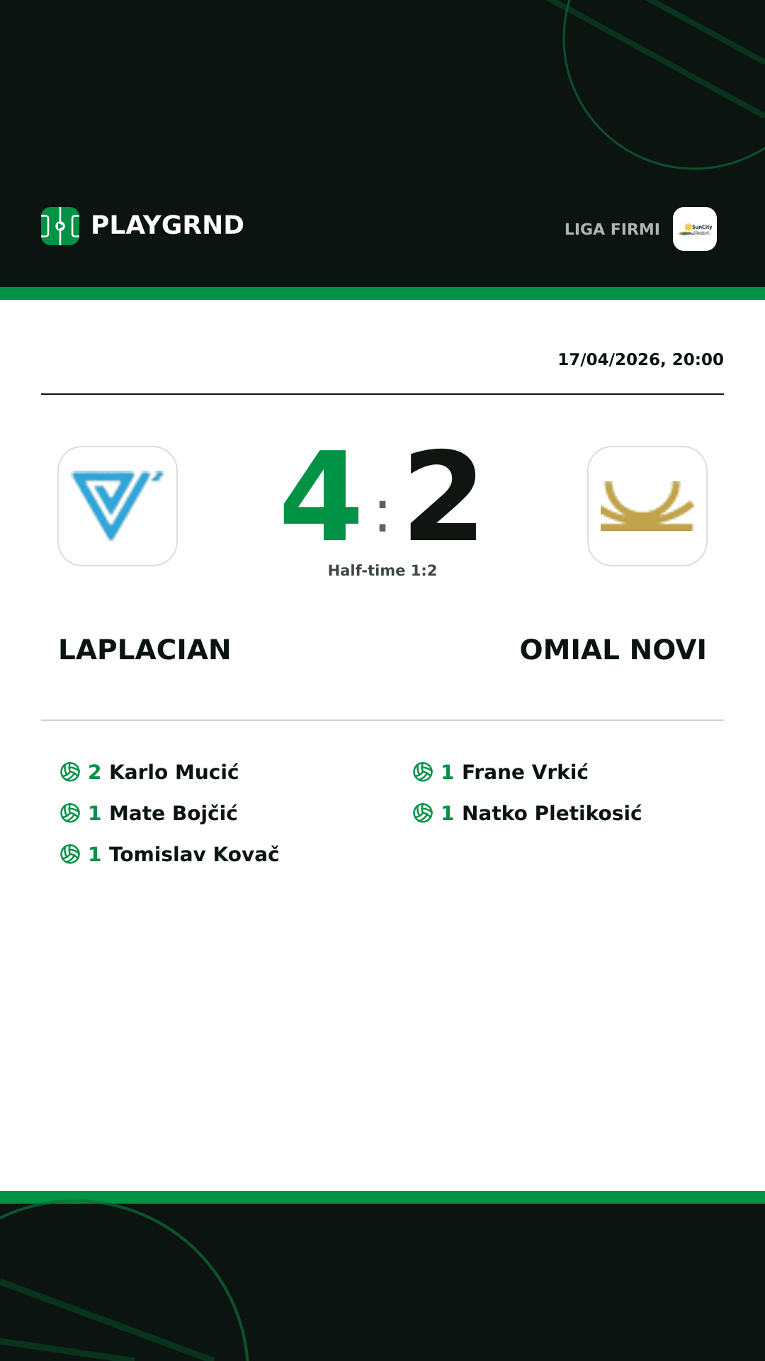 Instagram artwork: Laplacian 4:2 Omial Novi