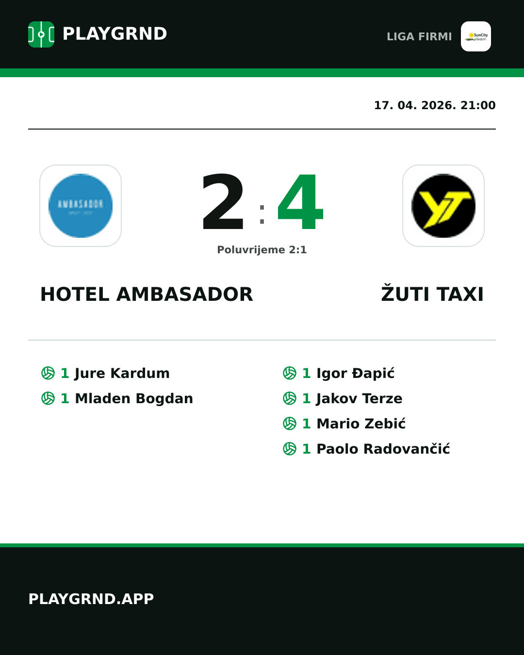 Instagram slika: Hotel Ambasador 2:4 Žuti Taxi