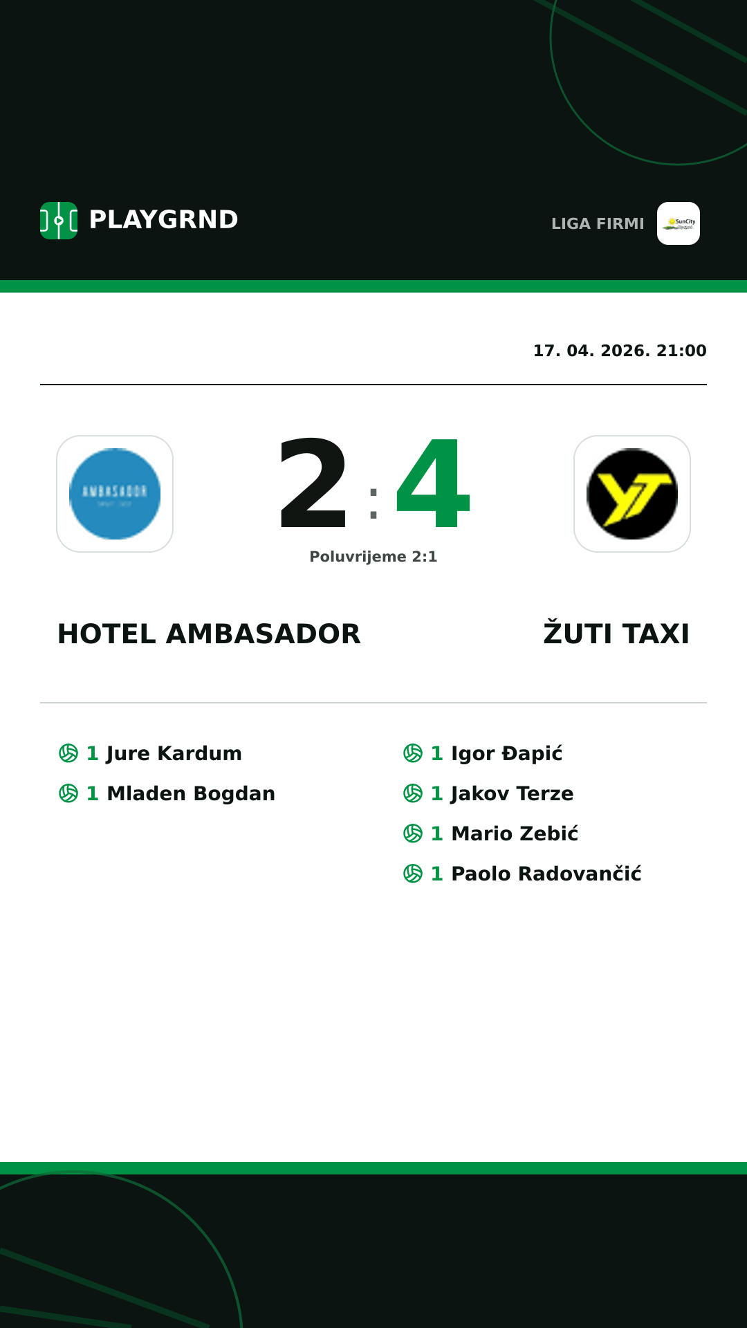 Instagram slika: Hotel Ambasador 2:4 Žuti Taxi