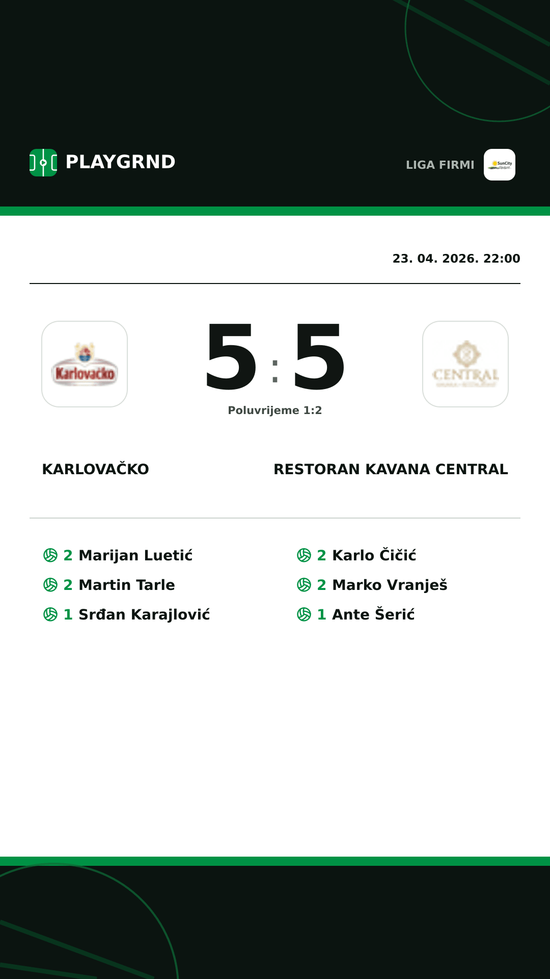 Instagram slika: Karlovačko 5:5 Restoran Kavana Central