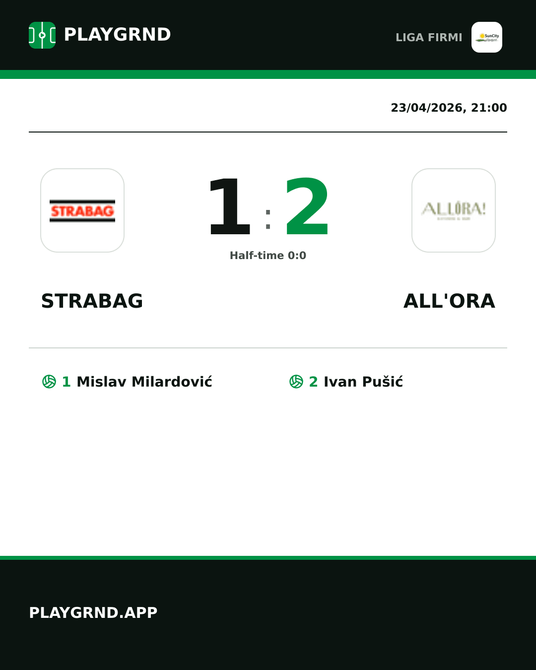Instagram artwork: Strabag 1:2 All'Ora