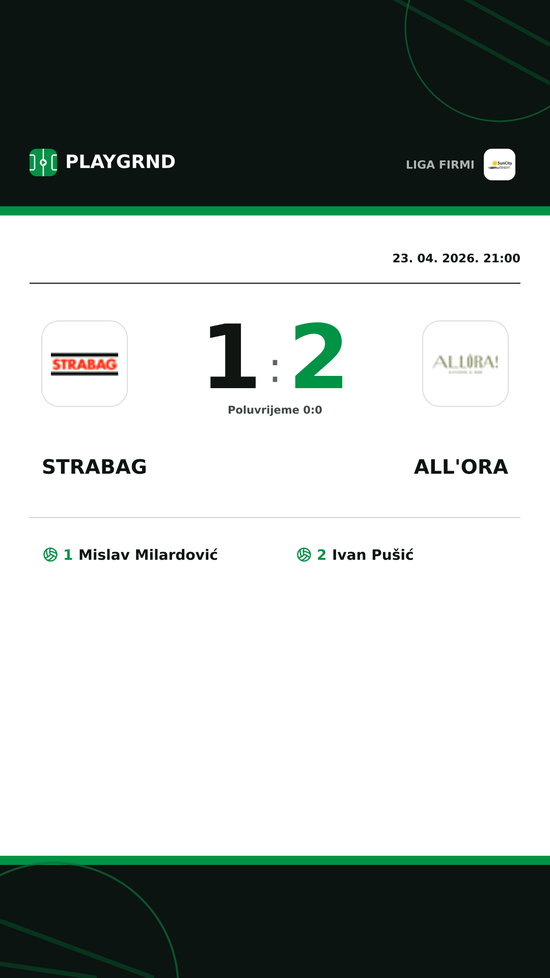 Instagram slika: Strabag 1:2 All'Ora