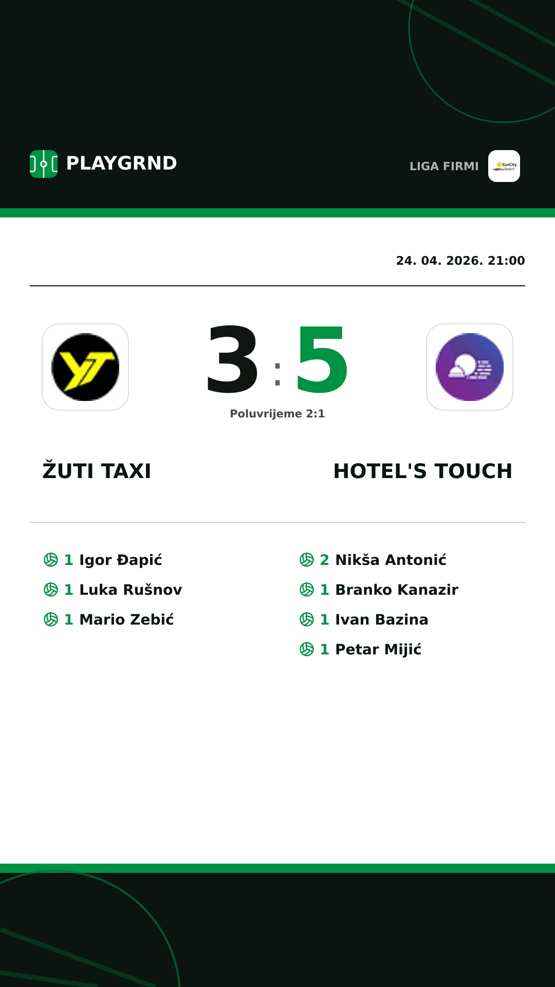 Instagram slika: Žuti Taxi 3:5 Hotel's Touch