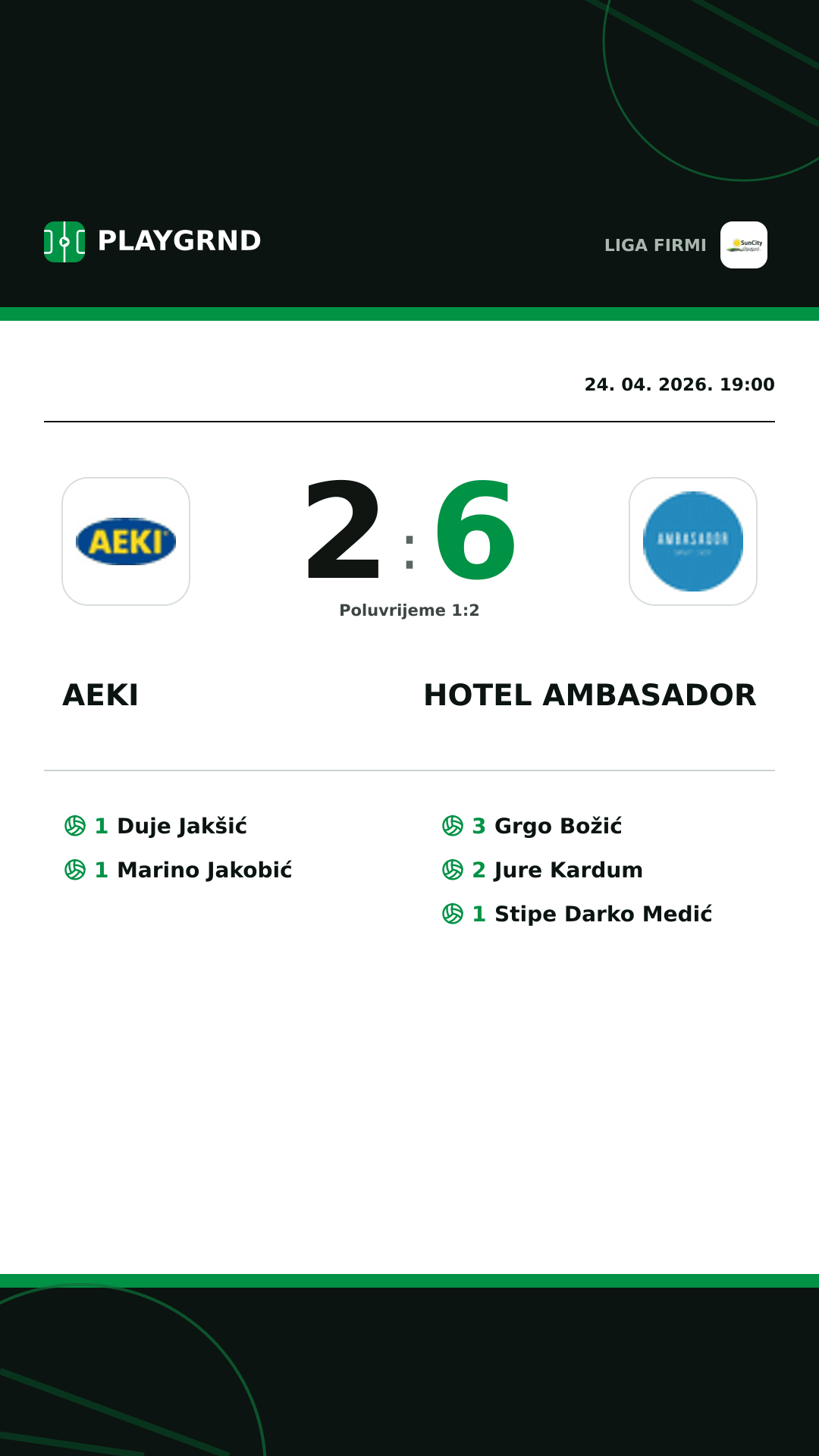Instagram slika: AEKI 2:6 Hotel Ambasador