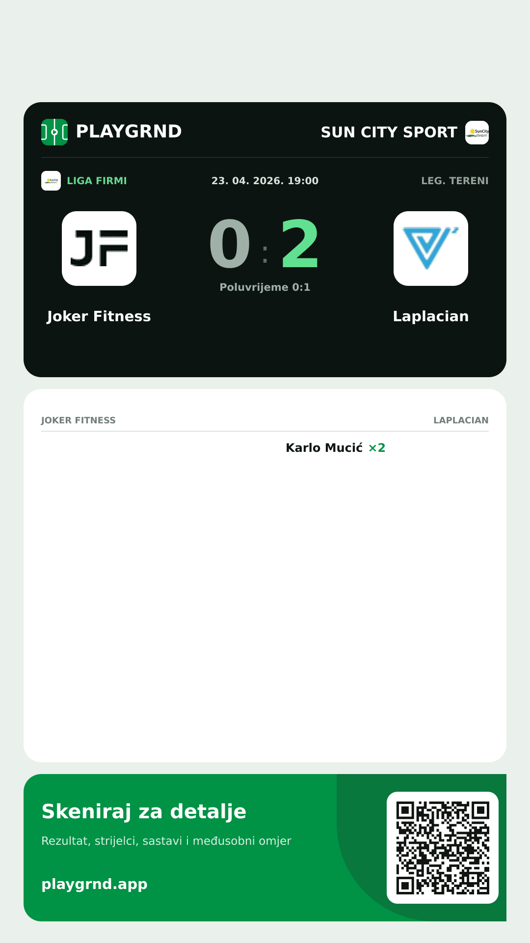 Story image: Joker Fitness 0:2 Laplacian